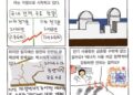 [대충툰] 원전이냐 재생에너지냐를 논하기 전에…
