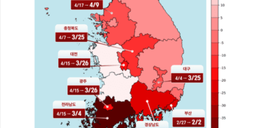 “산불 위험일, 산업화 이전보다 연간 최대 120일 증가”