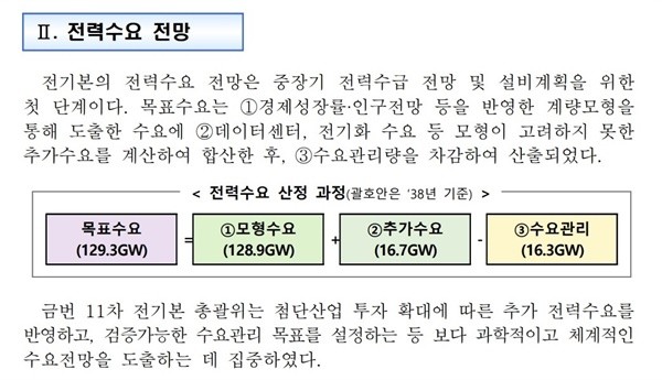 \'11차 전력수급기본계획 실무안\' 보도 잠고자료. 자료=산업통상자원부