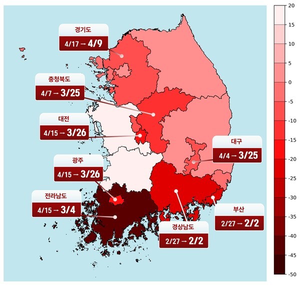 산업화 이전과 현재 지구의 산불 시작 날짜 변화. 붉은 색이 짙을수록 산불 시작 날짜가 빨라졌음을 의미한다. 자료=그린피스